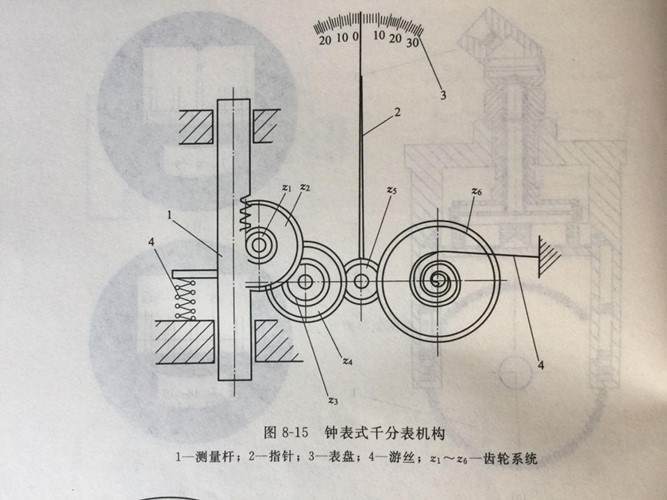 機(jī)械零件加工